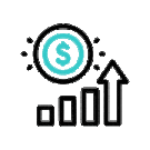 High ROI Offers